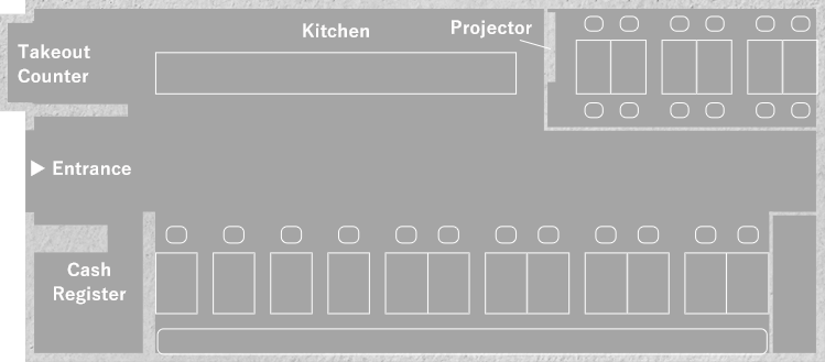 layout map